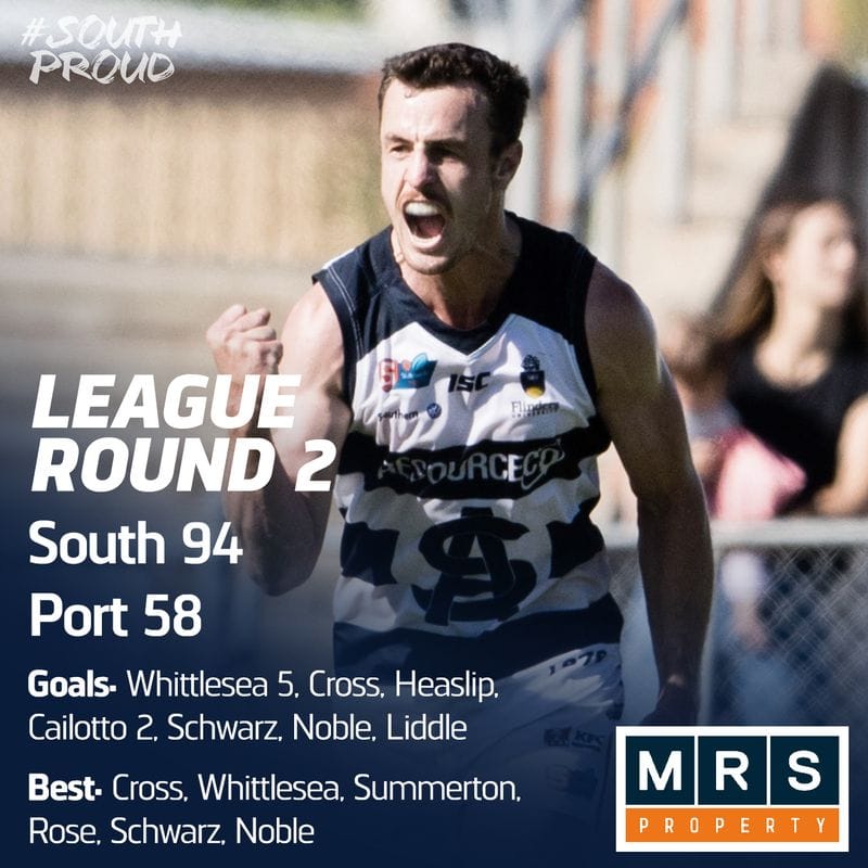 League Match Report: Panthers top of the ladder after win at Alberton